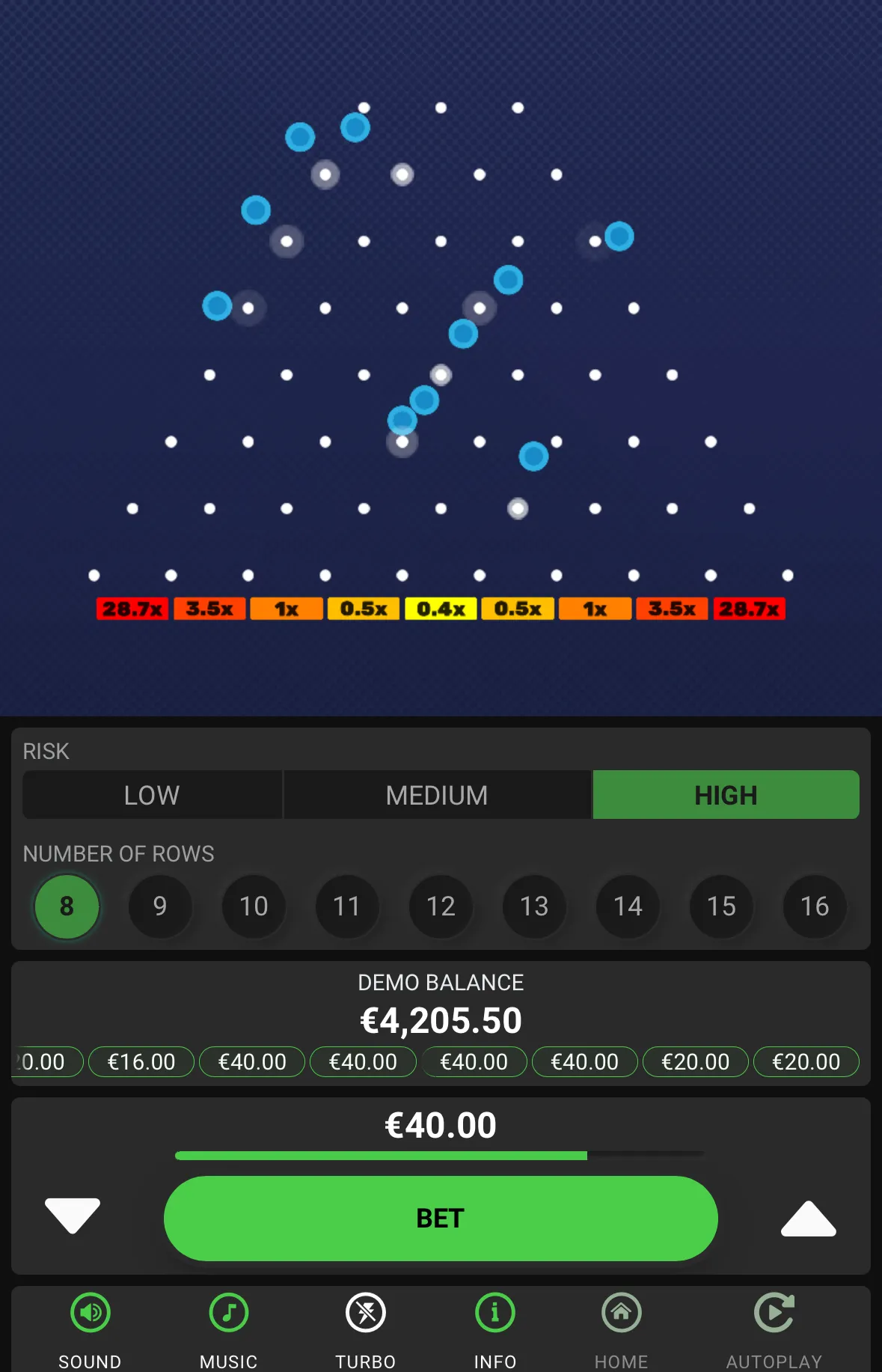 Forces Distinctives du Plinko via Application Native